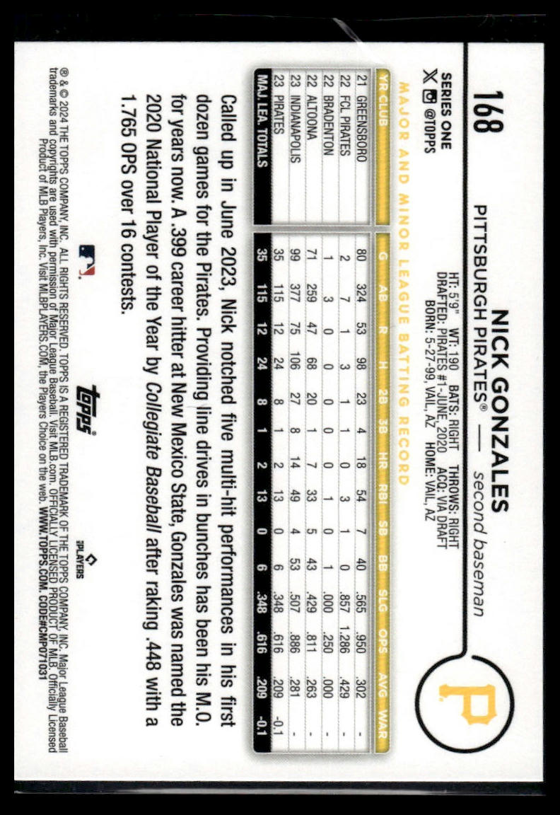 2024 Topps #168 Nick Gonzales True Photo Variation