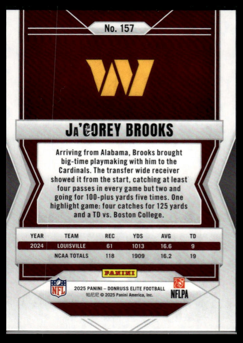 2025 Donruss Elite #157 Ja'Corey Brooks Razzle Dazzle