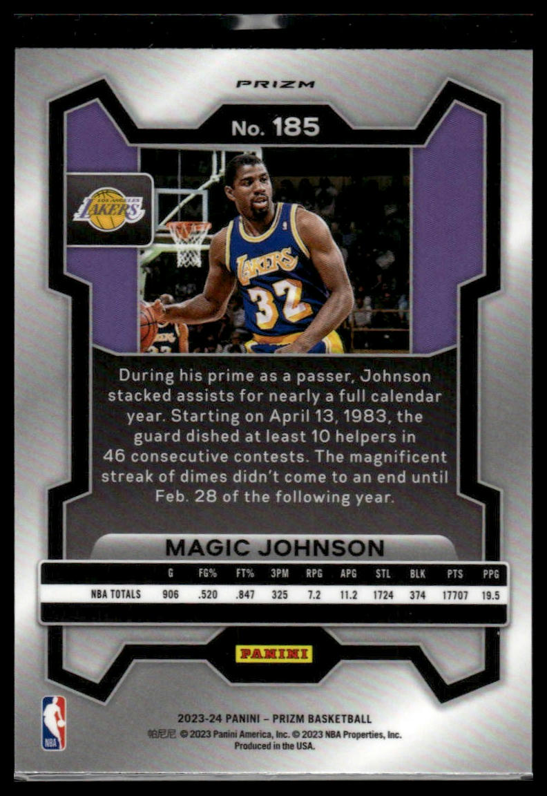 2023-24 Panini Prizm #185 Magic Johnson Prizms Choice Blue Yellow and Green