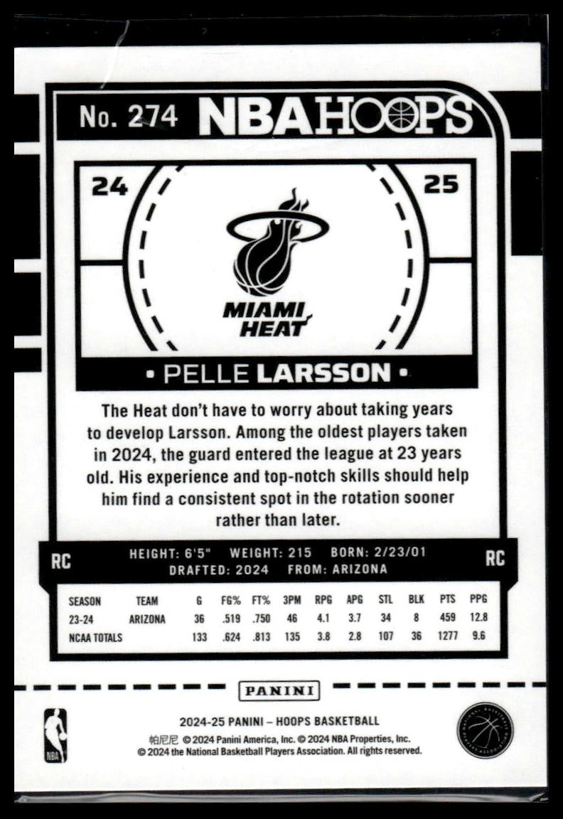2024-25 Hoops #274 Pelle Larsson White Explosion #/149