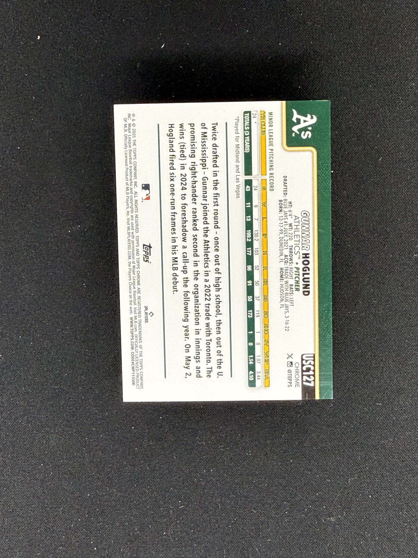 2025 Topps Chrome Update #USC127 Gunnar Hoglund FrozenFractors