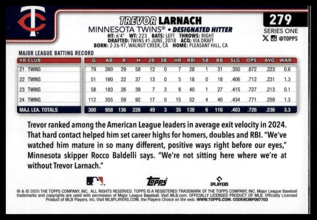 2025 Topps #279 Trevor Larnach True Photo Variation