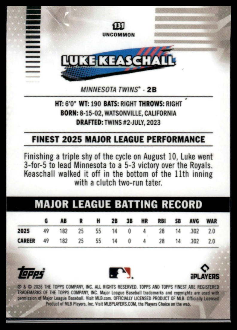 2026 Finest #131 Luke Keaschall White Refractors #/30